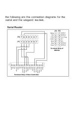 Preview for 15 page of Matrix Cosec Door Quick Start Manual