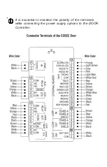 Preview for 29 page of Matrix Cosec Door Quick Start Manual