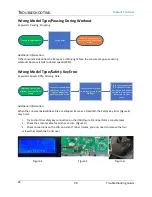 Предварительный просмотр 30 страницы Matrix CTM697 Troubleshooting Manual