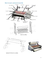 Предварительный просмотр 3 страницы Matrix Duo MD-460 Product Instruction Manual