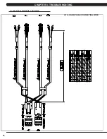 Предварительный просмотр 29 страницы Matrix E 7 X - 0 3 Service Manual