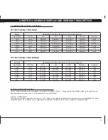 Preview for 15 page of Matrix E1X Service Manual