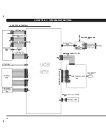 Preview for 20 page of Matrix E5x-02 Service Manual