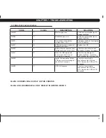 Preview for 21 page of Matrix E5x-02 Service Manual