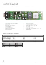 Preview for 4 page of Matrix eBlocks EB066-00-2 Manual