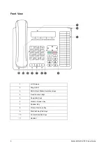 Предварительный просмотр 12 страницы Matrix EON510 User Manual