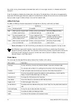 Preview for 16 page of Matrix EON510 User Manual