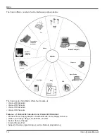 Preview for 12 page of Matrix EPABX Vision-206S System Manual