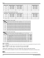 Preview for 32 page of Matrix EPABX Vision-206S System Manual