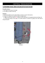 Preview for 13 page of Matrix G7-S34-02 Service Manual