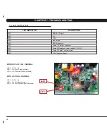 Предварительный просмотр 22 страницы Matrix h5x-02 Service Manual