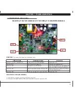 Предварительный просмотр 23 страницы Matrix h5x-02 Service Manual