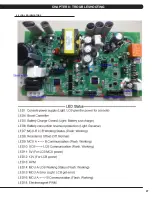 Preview for 30 page of Matrix H7XE-05 Service Manual