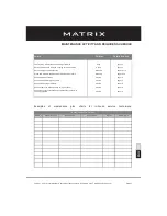 Preview for 17 page of Matrix IC-MXIC3B-01 Manual