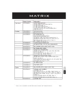 Preview for 25 page of Matrix IC-MXIC3B-01 Manual