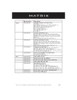 Preview for 26 page of Matrix IC-MXIC3B-01 Manual