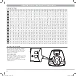 Preview for 28 page of Matrix Livestrong 1 Series Manual