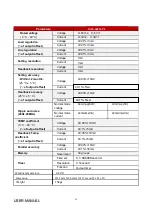 Preview for 15 page of Matrix MPS-6003LP-3 User Manual