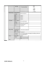 Preview for 20 page of Matrix MPS-6003LP-3 User Manual