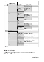 Preview for 21 page of Matrix MPS-6003LP-3 User Manual