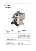 Preview for 6 page of Matrix OmniFlow 330 Product Instruction Manual