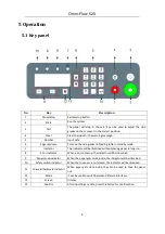 Preview for 11 page of Matrix OmniFlow 520 Product Instruction Manual