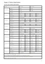 Preview for 5 page of Matrix PEL-8000 Series User Manual