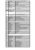 Preview for 10 page of Matrix PEL-8000 Series User Manual