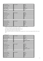 Preview for 29 page of Matrix PEL-8000 Series User Manual