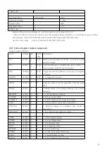 Preview for 31 page of Matrix PEL-8000 Series User Manual