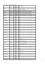 Preview for 32 page of Matrix PEL-8000 Series User Manual