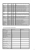 Preview for 33 page of Matrix PEL-8000 Series User Manual