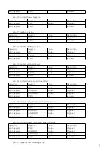 Preview for 35 page of Matrix PEL-8000 Series User Manual