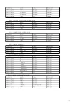 Preview for 36 page of Matrix PEL-8000 Series User Manual