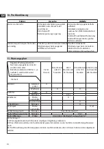 Preview for 14 page of Matrix PG 2000i-2 Operation Manual