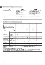 Preview for 22 page of Matrix PG 2000i-2 Operation Manual