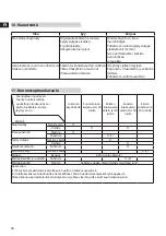 Preview for 30 page of Matrix PG 2000i-2 Operation Manual