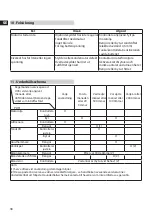 Preview for 38 page of Matrix PG 2000i-2 Operation Manual