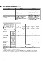 Preview for 46 page of Matrix PG 2000i-2 Operation Manual