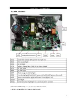 Предварительный просмотр 9 страницы Matrix R-1X-F Service Manual