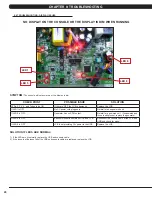 Предварительный просмотр 29 страницы Matrix R3XE-01 Service Manual