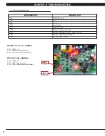 Preview for 19 page of Matrix R5X-03 Service Manual