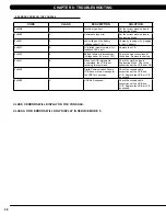 Preview for 31 page of Matrix R7XE-02 Bike Service Manual