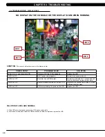 Preview for 33 page of Matrix R7XE-02 Bike Service Manual