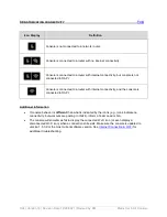 Preview for 3 page of Matrix Retail E50 Troubleshooting Manual
