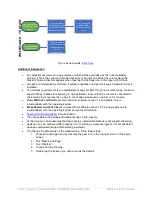 Preview for 11 page of Matrix Retail E50 Troubleshooting Manual