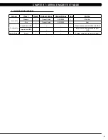 Preview for 11 page of Matrix ROWER-02 Service Manual