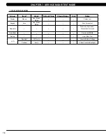 Preview for 12 page of Matrix ROWER-02 Service Manual