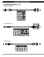 Preview for 14 page of Matrix ROWER-02 Service Manual