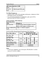 Preview for 21 page of Matrix SETU VFX44L System Manual